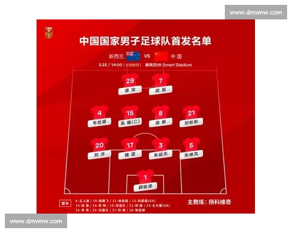 深度解析足球首发阵容背后的战术布局与球员选择