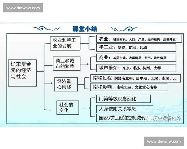 体育赛事发展与影响因素分析:从经济、文化到社会环境的多维度探讨